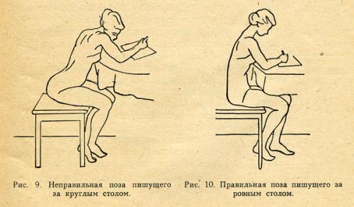 советская женщина