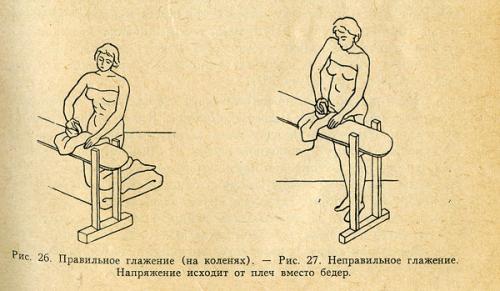 советская женщина